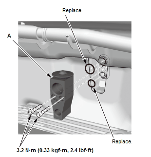 HVAC System - Service Information